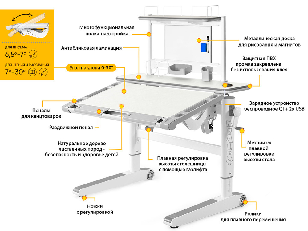 Детский стол Mealux Ergowood - M Multicolor+ полка BD P-17 TG (арт.BD-800 TG/MC Energy + BD P-17 TG)