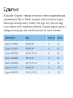 Блесна вертикальная Судачья WSU060008FRG 1 штука
