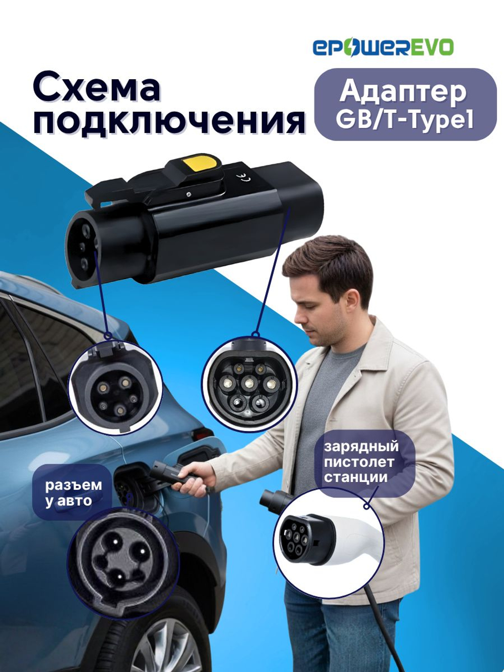 Адаптер для зарядки электромобиля GBT - Type1 220В