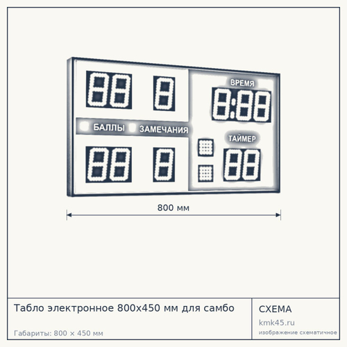 Табло электронное 800x450 мм для самбо — от 34 000 ₽