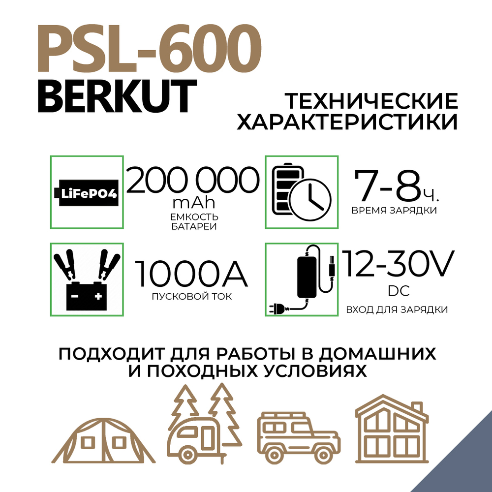 Портативная многофункциональная зарядная электростанция BERKUT SPECIALIST PSL-600