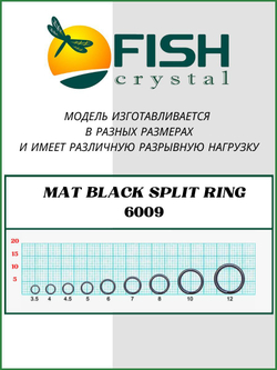 Заводное кольцо рыболовное MAT BLACK SPLIT RING 6009 №12
