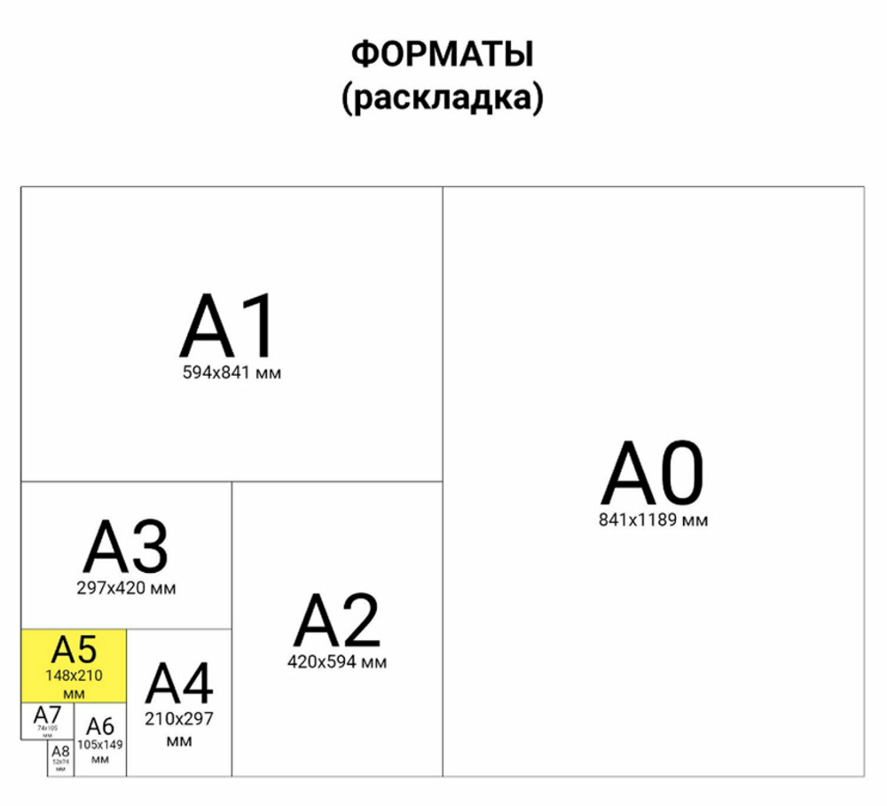 Тетрадь ЗЕЛЁНАЯ обложка 12 л., клетка с полями, офсет, "ПЗБМ", 19995