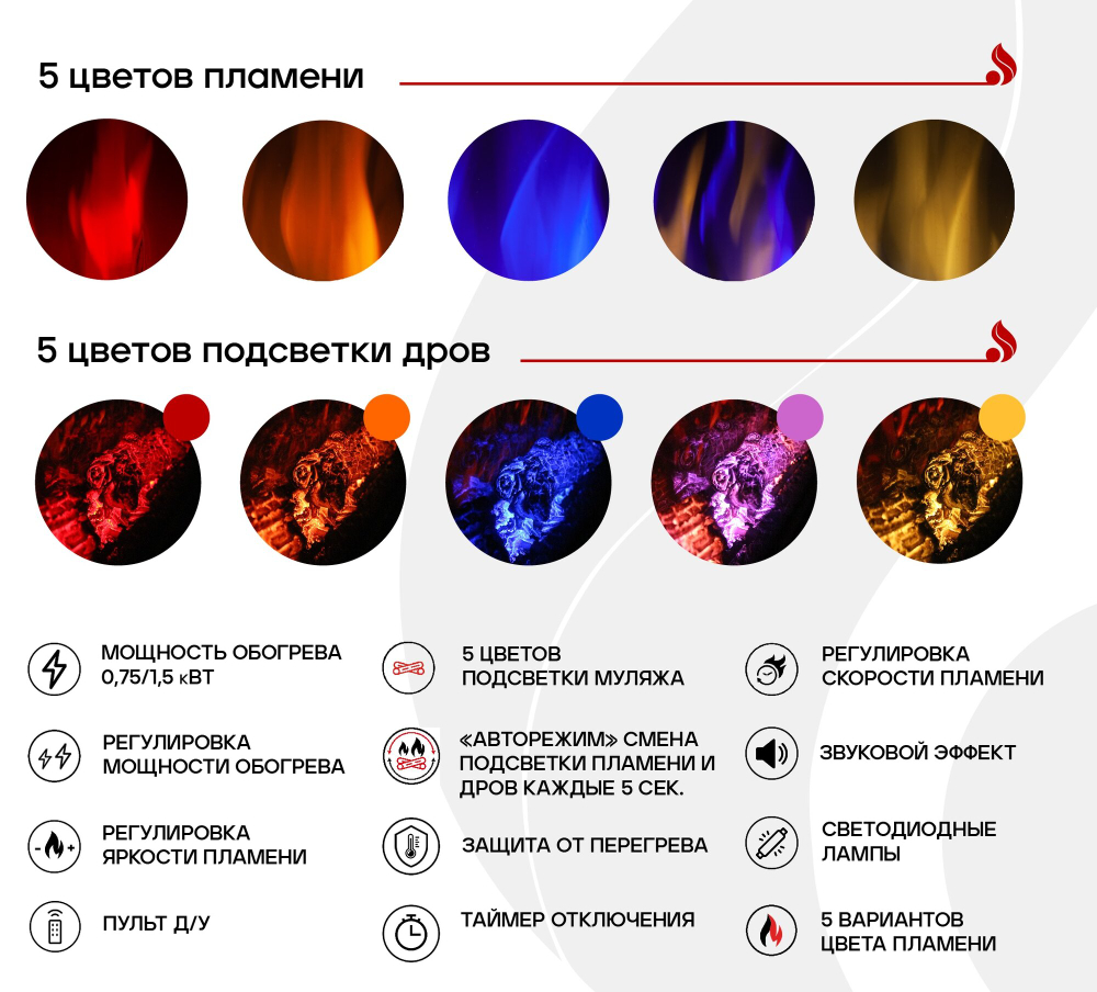 Электрокамин Royal Flame Sicilia Сицилия с золотой патиной с  электроочагом 110см, обогревом, ширина 1,5 метра