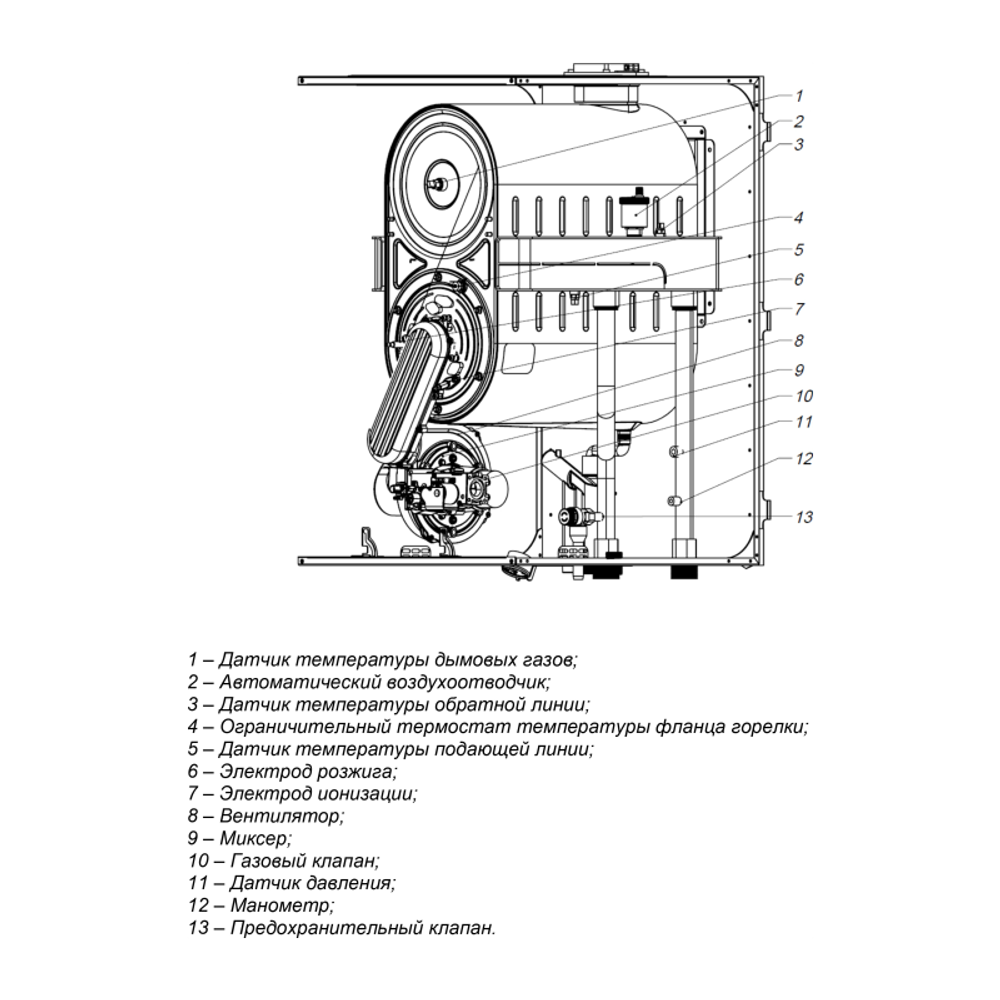 Котел газовый одноконтурный конденсационный Federica Bugatti Varme Cond Eco 99 KW настенный