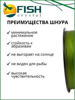 Плетеный шнур для рыбалки Fish Crystal BRAID UPGRADE PE X8 150 м, зеленый, 0.16 мм, 9кг