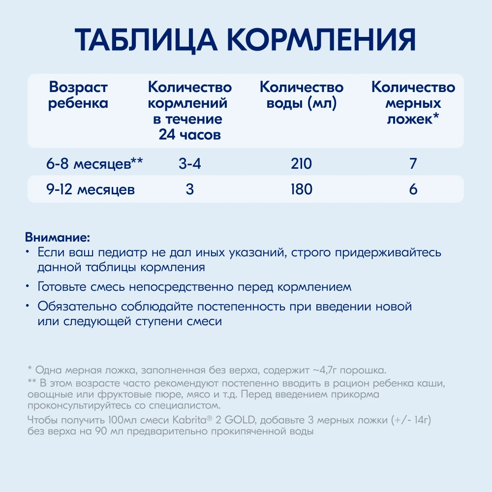 Смесь молочная Kabrita 2 Gold 800г с 6месяцев