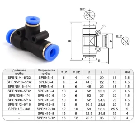 Серия SPEN Фитинги цанговые Т-образные переходные/ самозажимные SNS pneumatic