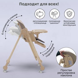 Стульчик-качель для кормления Pablo