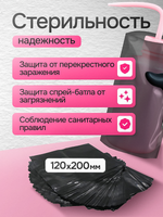 Защитные чехлы для спрей-батлов