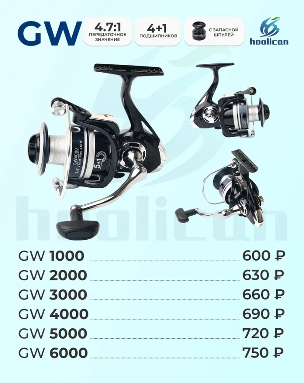 КАТУШКА GW #1000