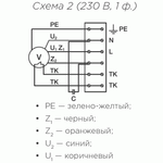 ICFE 400 VIM
