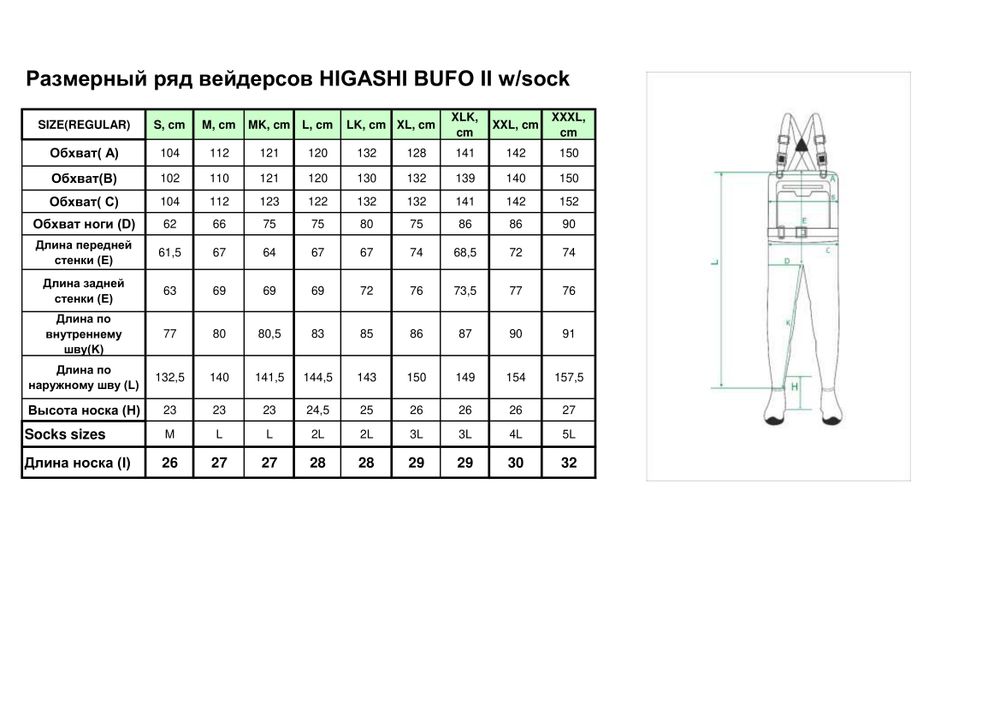 Вейдерсы HIGASHI Bufo-II SE w/sock M