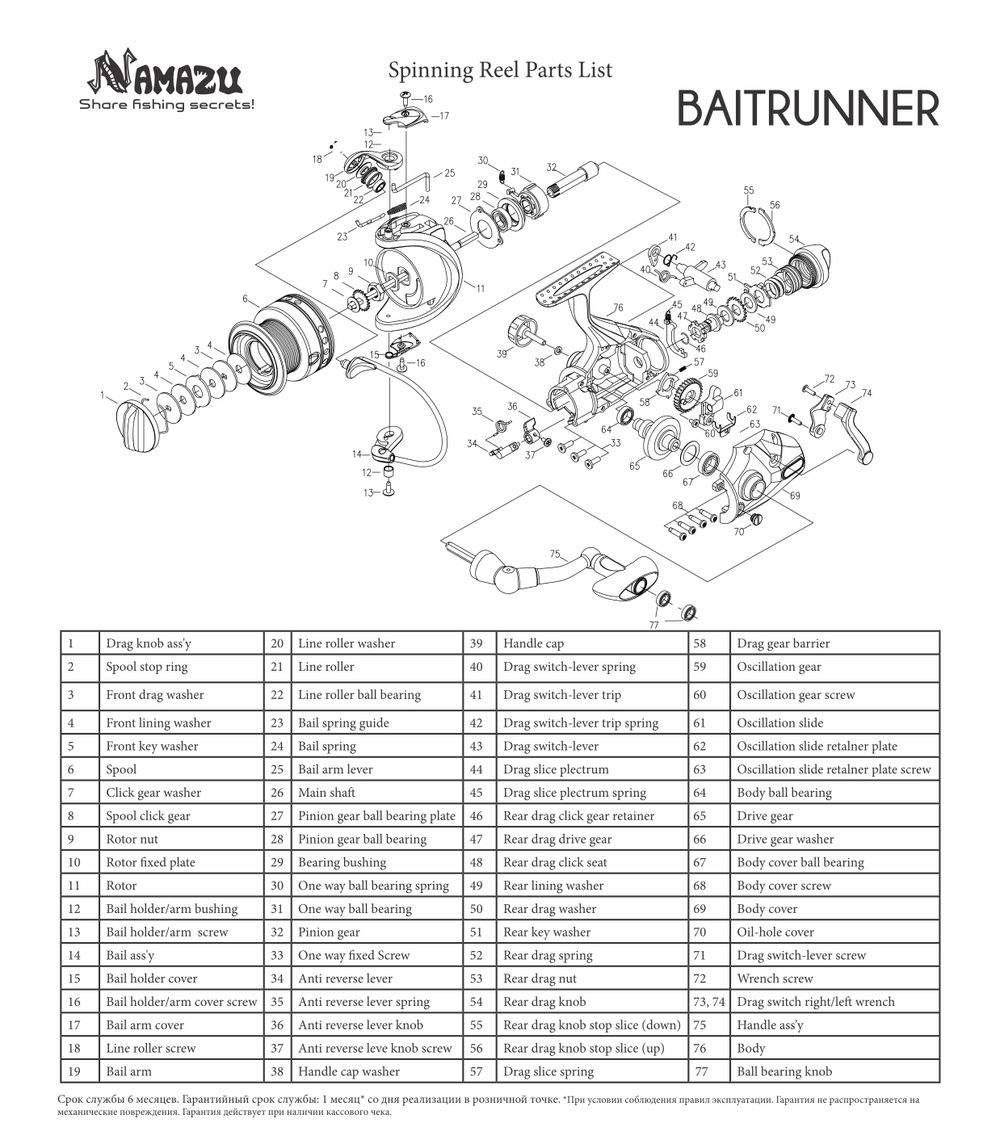Катушка безынерционная Namazu Pro Baitrunner BR4000, 6+1 подш., метал. шпуля/20/