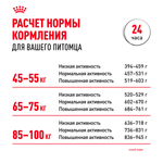 Royal Canin Giant Adult Джайнт Эдалт Корм сухой для взрослых собак очень крупных пород от 18 месяцев 15кг