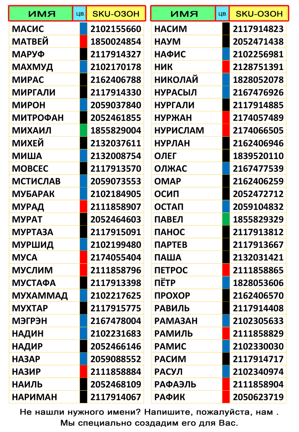 "Григорий" именная металлическая ручка, красная