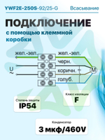 Вентилятор осевой всасывание YWF2E-250S-92/25-G в сборе с защитной решеткой