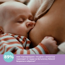 Бутылочка Philips Avent Natural антикол с клапаном AirFree 125мл SCY670/01