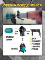 Система пылеудаления М16 (внешн.) - М16 (внутр.) для алмазных коронок по бетону Diamond Hit, Адель Super Fast, Trend Tools, Hilberg, Keos под пылесос для дрелей и перфораторов