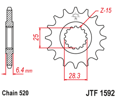 JTF1592