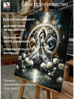 Картина "Спокойствие рыб", для интерьера 30х40см 1шт.