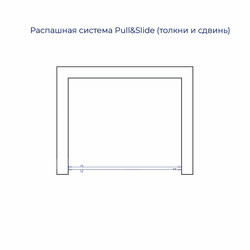 Душевая дверь из стекла, распашная с системой Pull&Slide в нишу RGW SV-05 - хром (Ribbed (Ребристое), 1000)