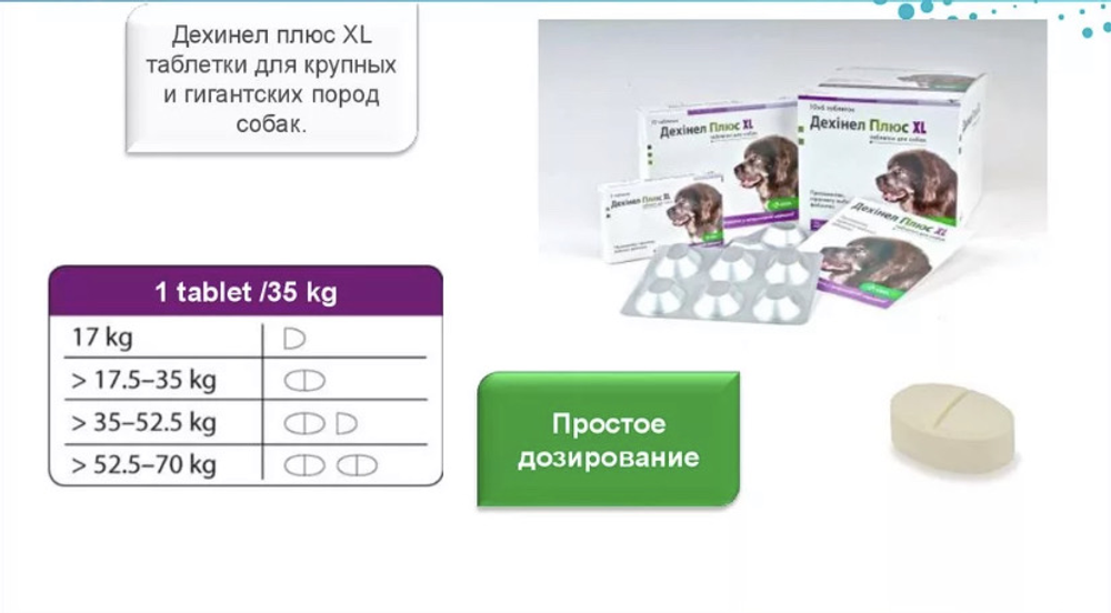Дехинел плюс (для собак; 1 шт на 35кг) (1шт)
