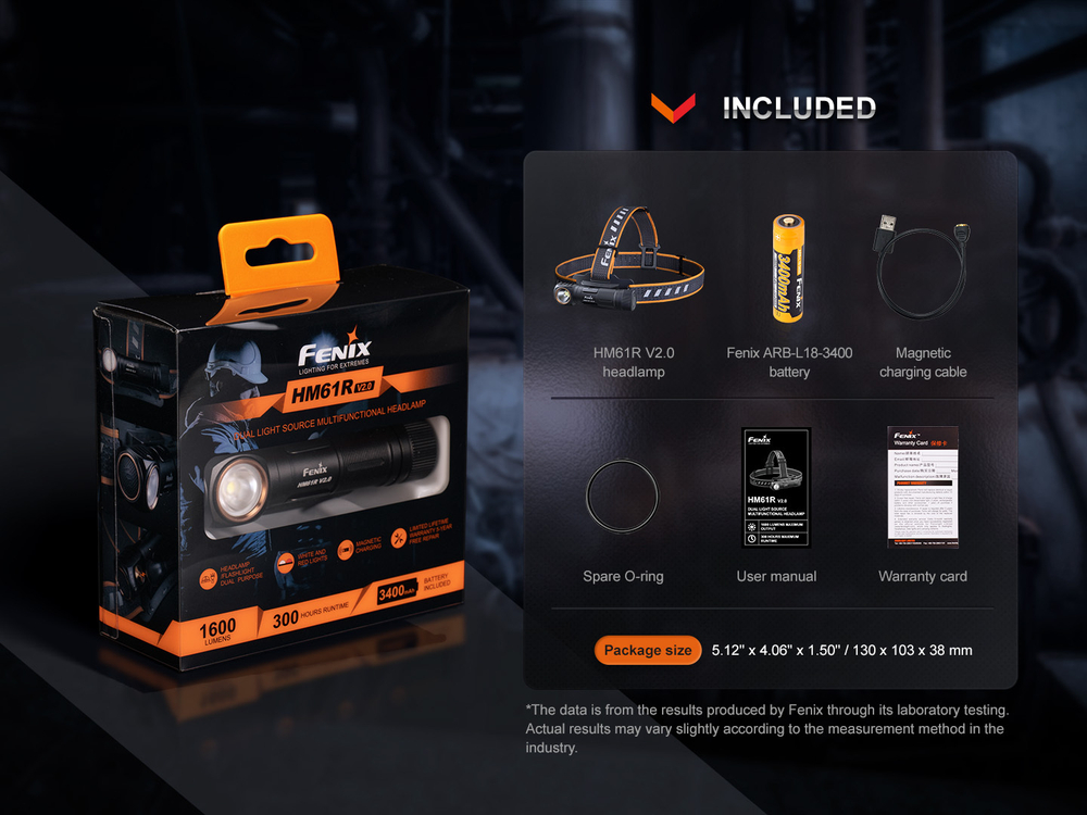 Мультифонарь фонарь Fenix HM61R V2.0 WW