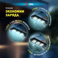 Консольный светильник ЭРА ERAKSS60-02 светодиодный уличный 60 Вт 1000 Лм SMD на солнечной батарее с кронштейном | Уличное освещение на солнечных батареях