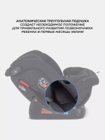 Автокресло RANT AY913 "MATRIX"  группа 0+-1-2-3 (0-36 кг)