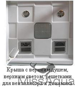 Душевая кабина RIVER 8075-100/90
