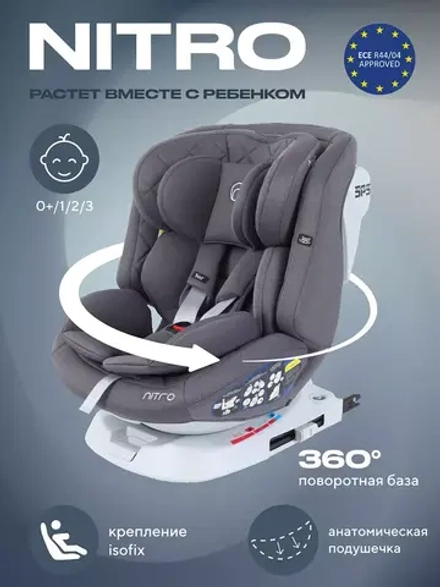 Автокресло Rant Nitro new isofix группа 0/1/2/3 (0-36 кг)