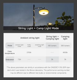 Кемпинговая лампа Nextool NE20233 Milky Way Camping Lamp