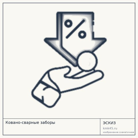 Ковано-сварные заборы