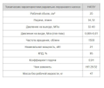 НП 25/32