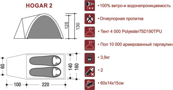 Палатка Indiana HOGAR 2, схема.