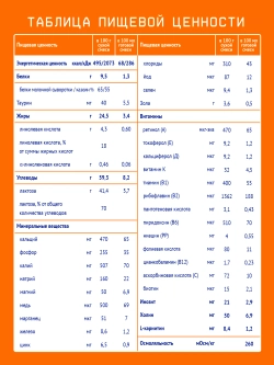 Смесь молочная Nutrilak оранжевый 2 1050 г с 6 месяцев
