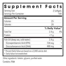 Super EPA - 60 Softgels