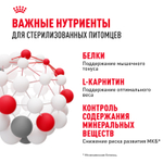 Royal Canin Sterilised 37 Стерилайзд Корм сухой для взрослых стерилизованных кошек в возрасте от 1 года до 7 лет 400г
