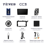 Teyes CC3 9"для Honda Accord 2002-2008