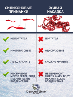 Силиконовые микро-приманки Shaman Micro Worm