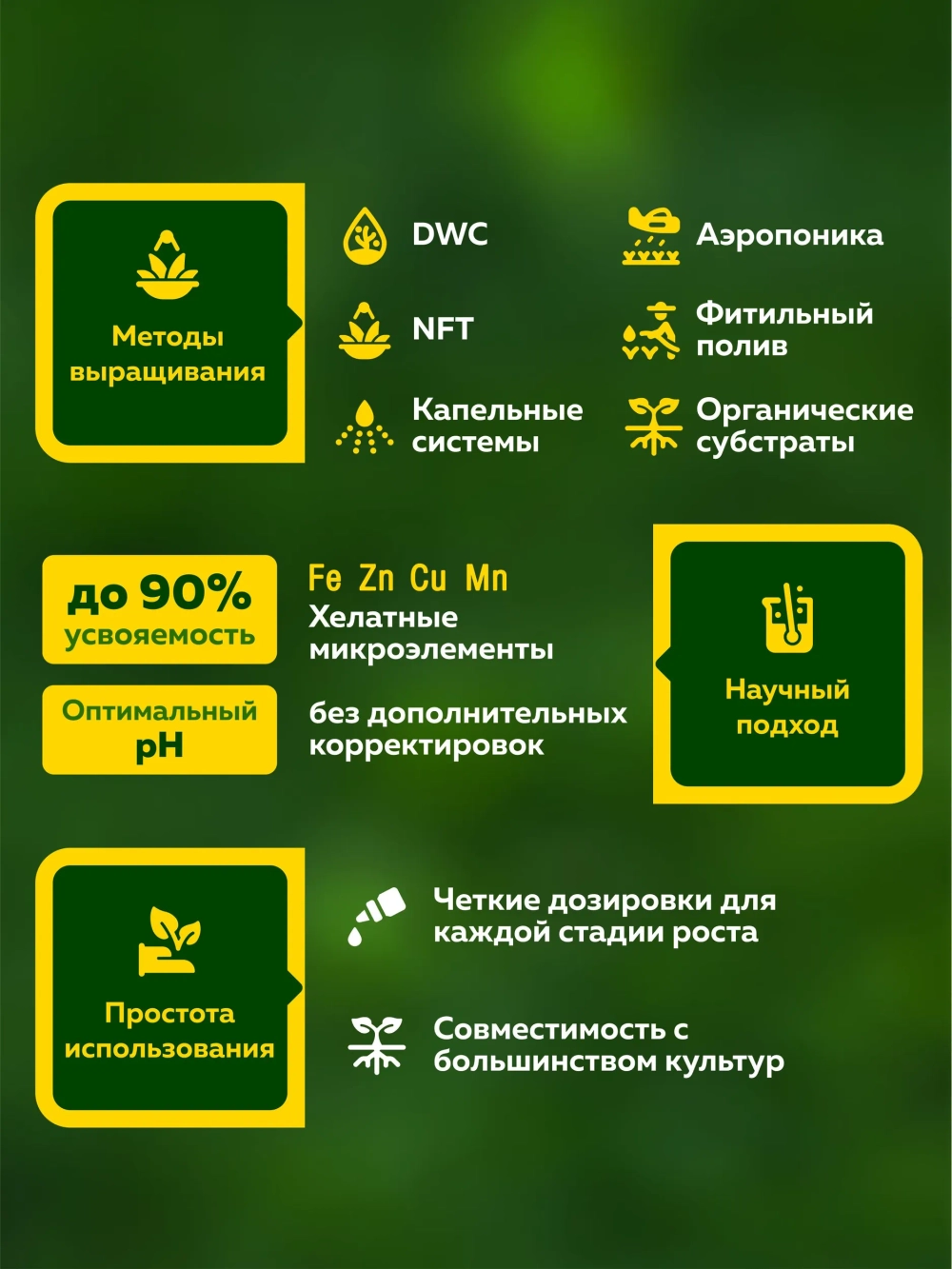 Удобрение для рассады и гидропоники двухкомпонентное АГРОЛО Фертик (Agrolo Fertic) для фитильного полива, спатифиллум, ароидных, замиокулькас