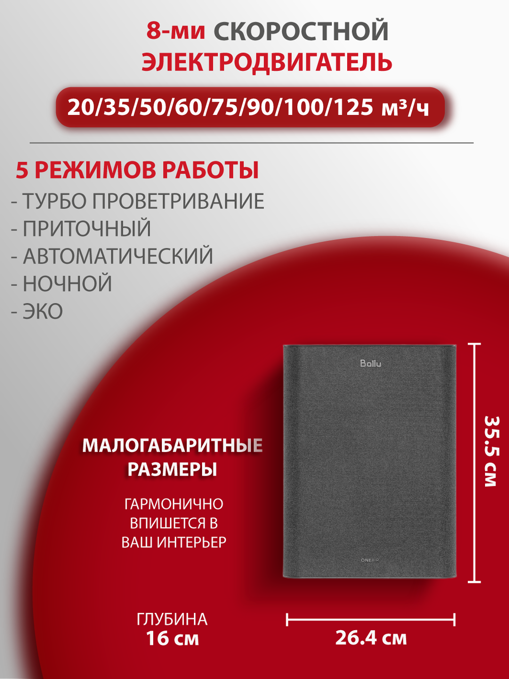 Приточный очиститель воздуха Ballu ONEAIR ASP-100GR графит