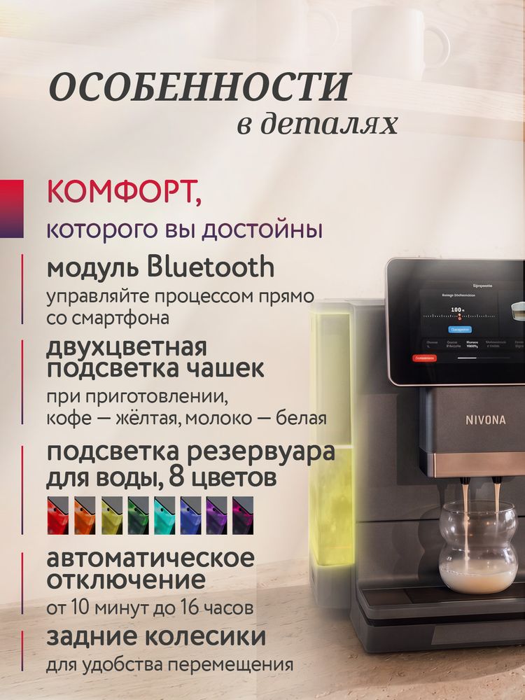 Кофемашина Nivona CafeRomatica NIVO 9103