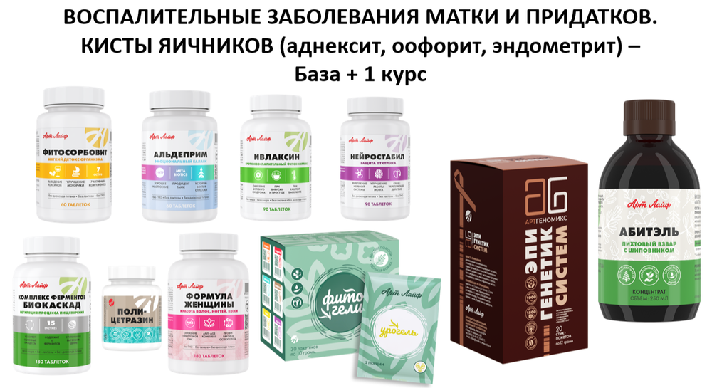 ВОСПАЛИТЕЛЬНЫЕ ЗАБОЛЕВАНИЯ МАТКИ И ПРИДАТКОВ. КИСТЫ ЯИЧНИКОВ (аднексит, оофорит, эндометрит) - База + 1 курс