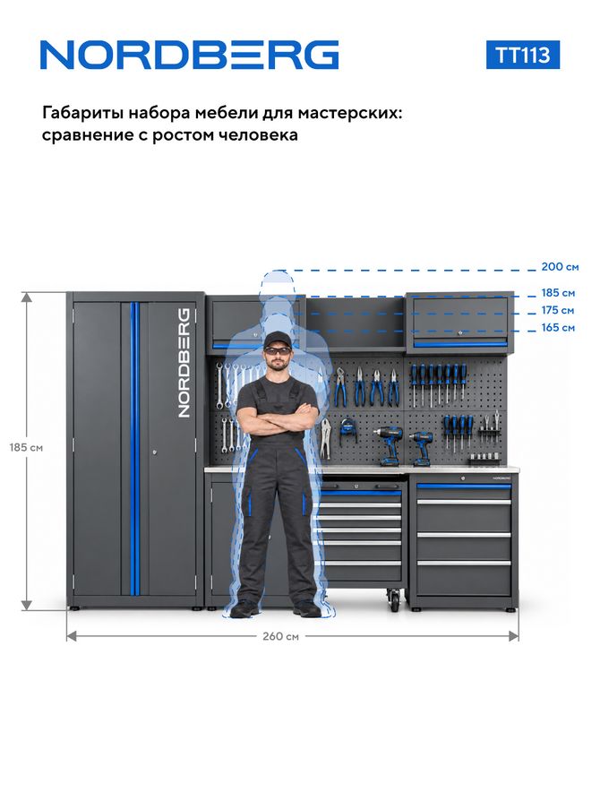 NORDBERG (TT113) Набор мебели для мастерских, 13 предметов