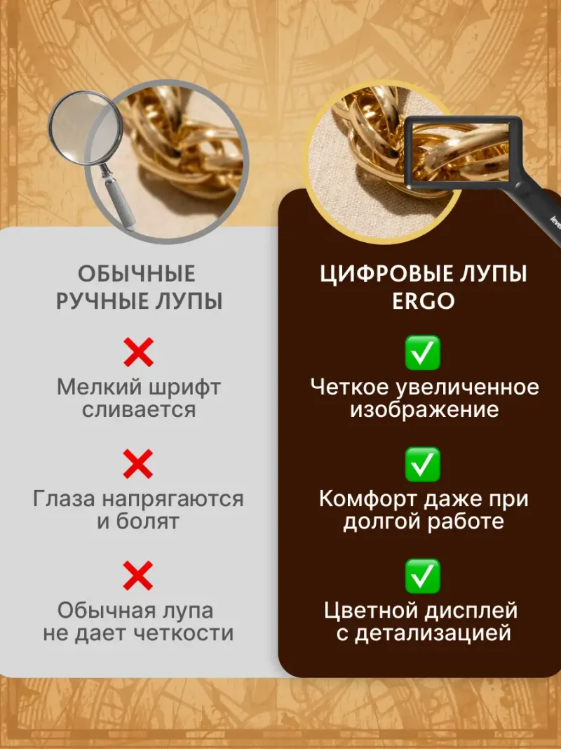 Лупа цифровая Levenhuk ERGO 40 PRO сравнение с ручной лупой