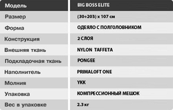 Спальник Maverick Big Boss Elite