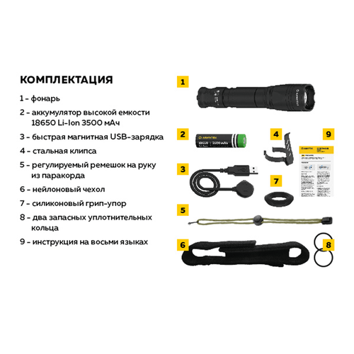 Фонарь тактический Armytek Dobermann Pro Magnet USB, XHP35.2 HI Теплый, 1400 лм, 1x18650 (в комплекте)