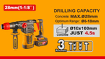 Аккумуляторный бесщеточный перфоратор SDS-Plus INGCO CRHLI422882 INDUSTRIAL 42 В 4.5 Дж